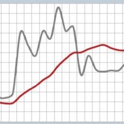 Ajutor social şi ajutor pentru perioada rece a anului
