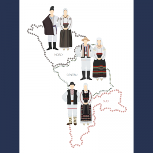 Ziua Naţională a Portului Popular